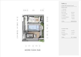 Philia Villas Saiyuan – Luxury Pool Villa for Sale view 34