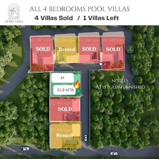 Sierra Vista Pool Villa (เชิงทะเล-ศรีสุนทร) view 26